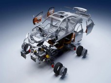 Automotive and New Energy